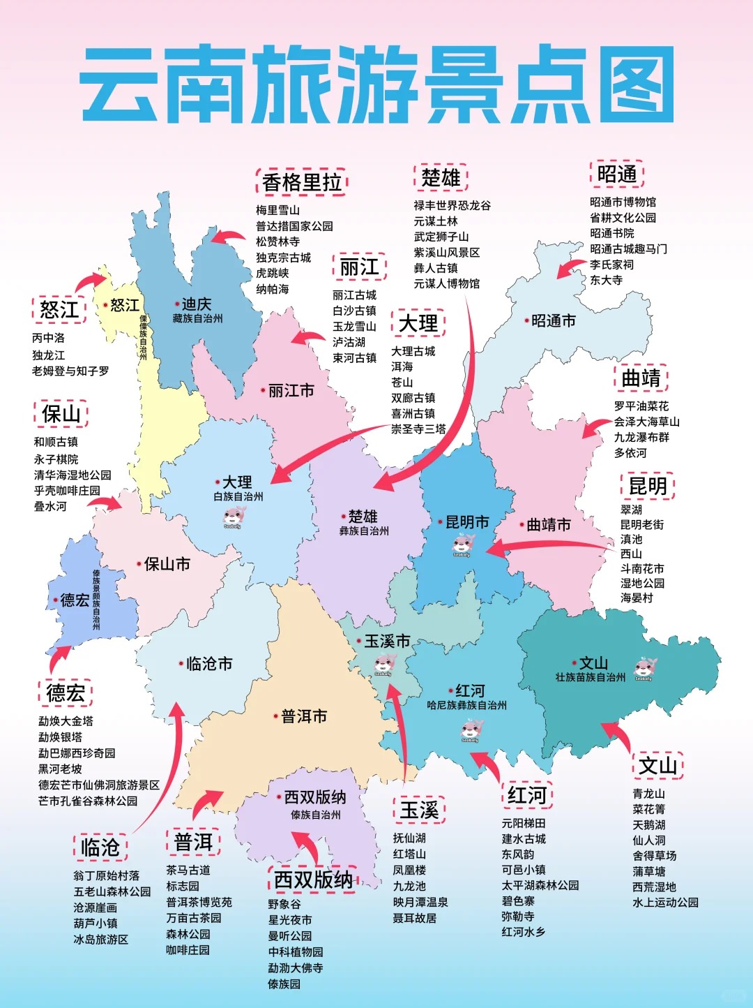 云南旅游,云南旅行社,云南團建公司,云南策劃公司,云南旅游攻略:云南旅游景點地圖 | 一張圖帶你了解云南